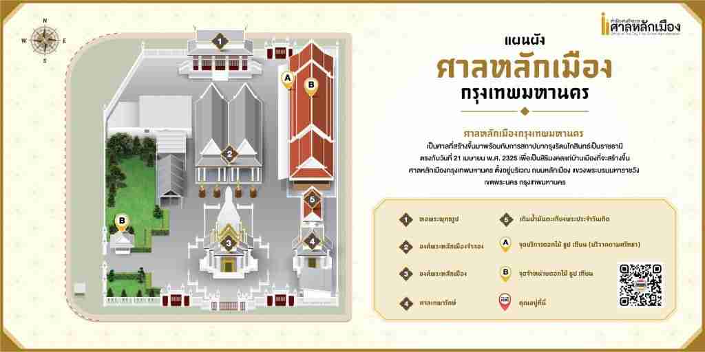 แผนผังศาลหลักเมือง